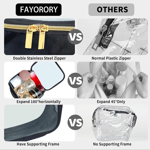 TSA Approved Travel Toiletry Bag,2 Pack Clear Makeup Bags with Handles,Quart Siz - Picture 6 of 6